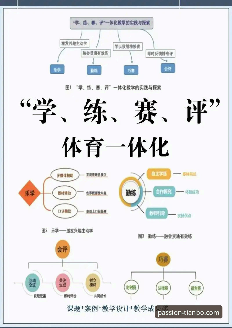天博体育平台体验评价详解：一站式竞技服务的理性观察